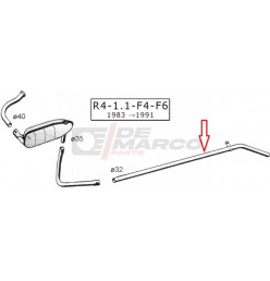 Tuyau d'échappement final R4 845-1108cc, R4 F4 et R4 F6