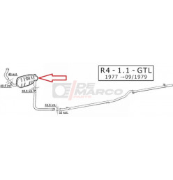 Silencieux échappement R4 1108cc, R4 F4 et R4 F6