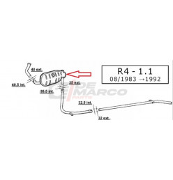 Silencieux échappement R4 1108cc, R4 F4 et R4 F6